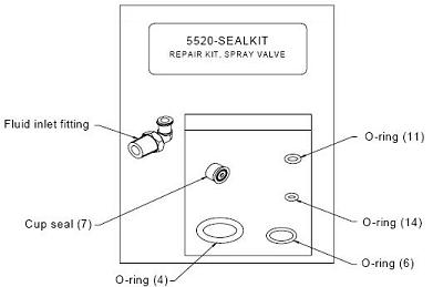 5520-SEALKIT Techcon Spray Valve