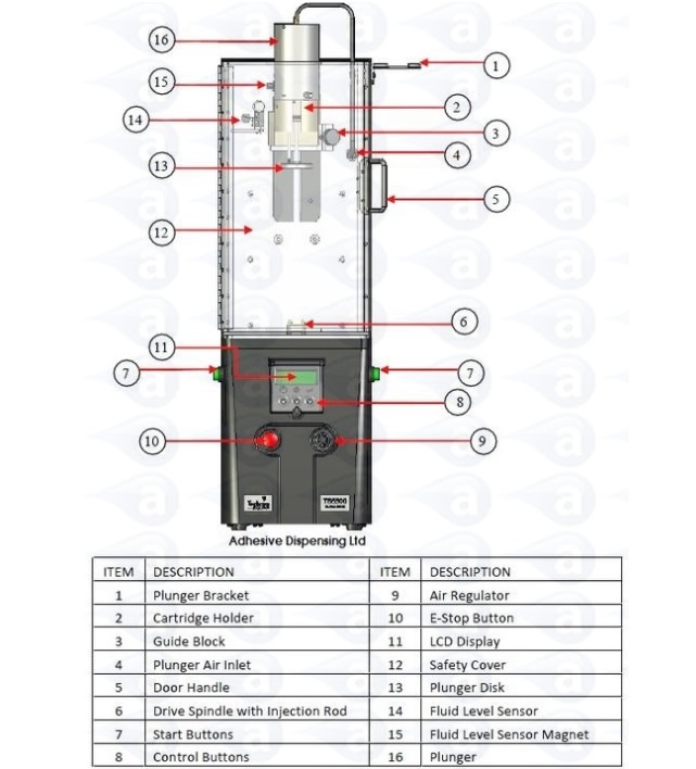 TS6500CIM Automatic Techckit Semkit Mixer Techcon