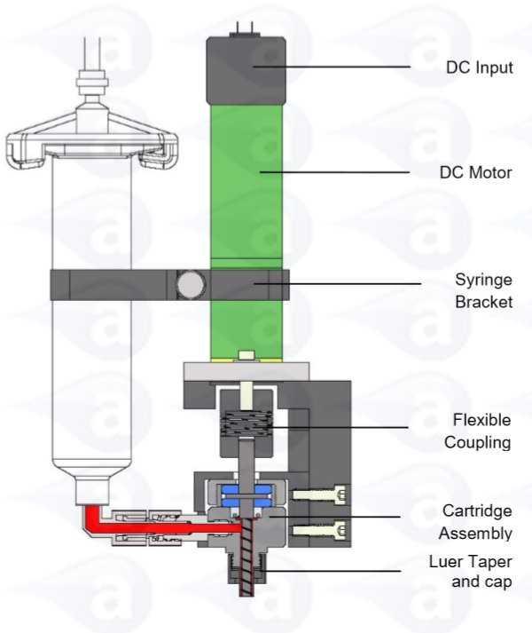 TS7000 Rotary Valve Adhesive Dispensing Techcon