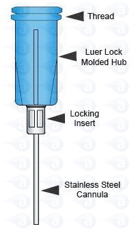 TS Series crimped luer lock dispensing tip